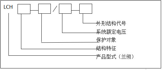 LCH-TBP過電壓保護(hù)器型號(hào)說明