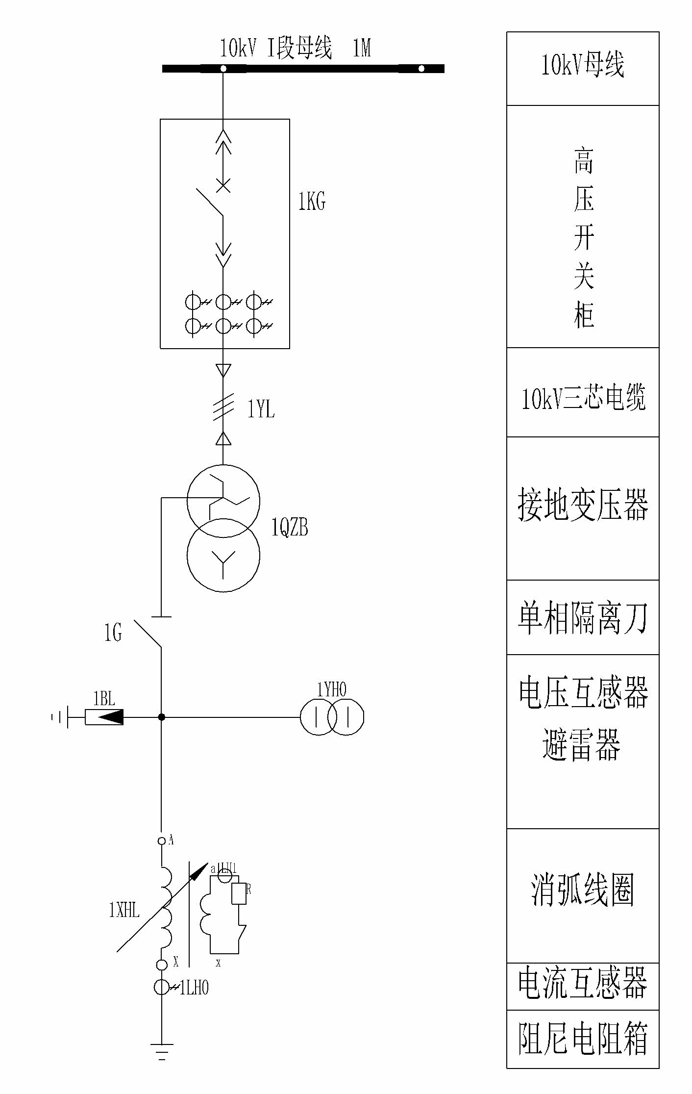 LCH-XHC調砸式消弧線圈